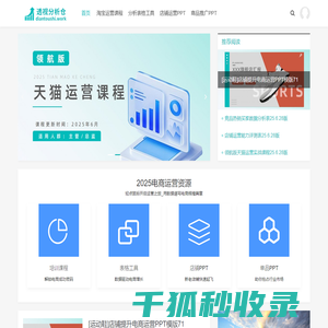 淘宝运营实战课