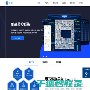 杭州罗万信息科技有限公司